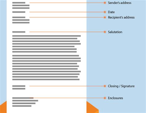 enclosure document meaning